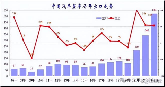 揭秘新奧歷史開獎記錄走勢圖，走向未來的彩票奧秘（2025版），揭秘新奧歷史開獎記錄走勢圖，彩票奧秘引領(lǐng)未來之路（2025版）