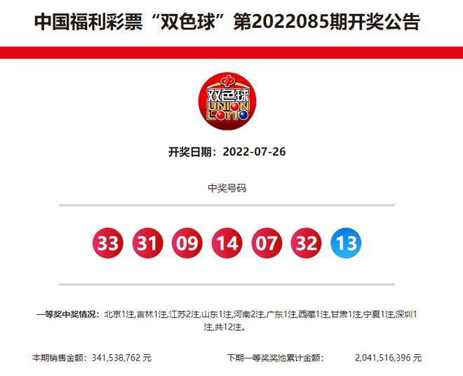關(guān)于新奧歷史開獎(jiǎng)記錄的最新消息，是否已經(jīng)公布？，新奧歷史開獎(jiǎng)記錄最新消息公布，開獎(jiǎng)結(jié)果及歷史記錄揭曉