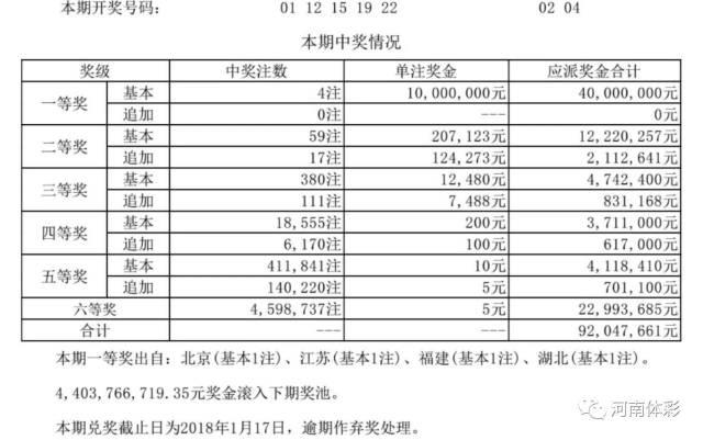 揭秘新奧歷史開(kāi)獎(jiǎng)結(jié)果公布，走向未來(lái)的幸運(yùn)之門(mén)（2025年回顧），揭秘新奧歷史開(kāi)獎(jiǎng)結(jié)果，幸運(yùn)之門(mén)開(kāi)啟，展望未來(lái)（2025年回顧）