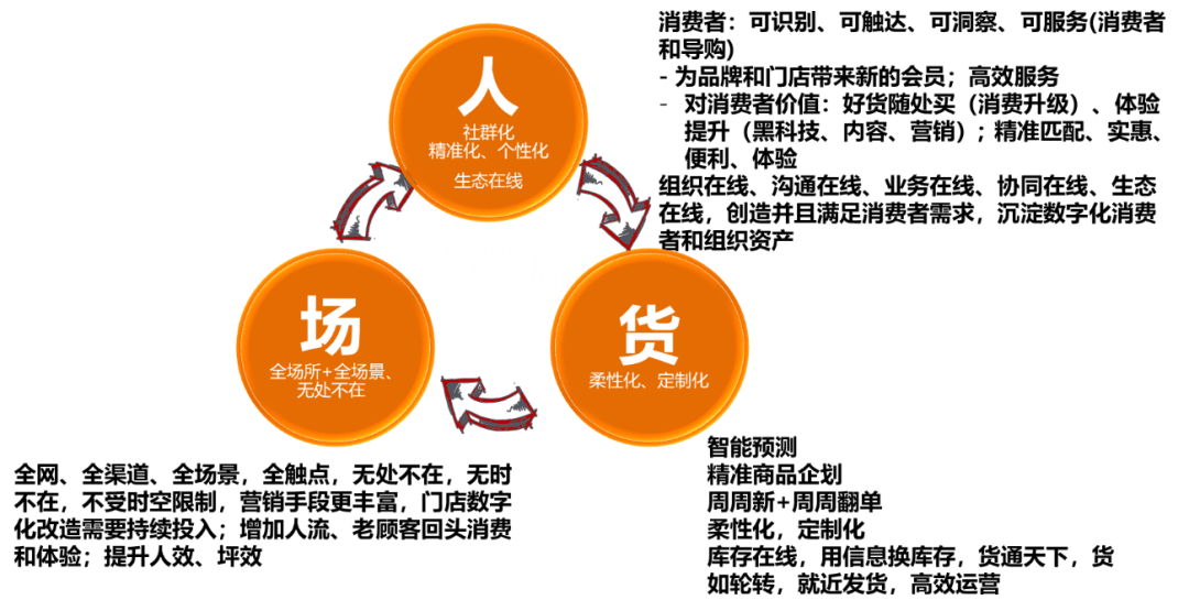 第1775頁(yè)