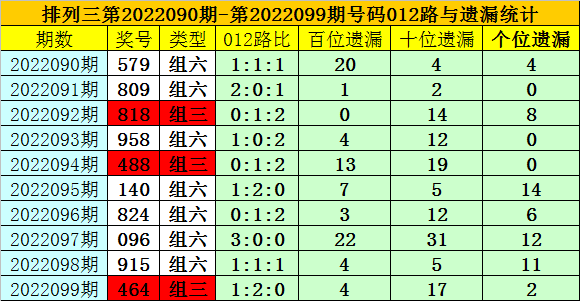 澳門一碼一碼精準預測，揭秘A07版預測準確率背后的秘密，澳門一碼精準預測揭秘，A07版預測準確率背后的真相探索