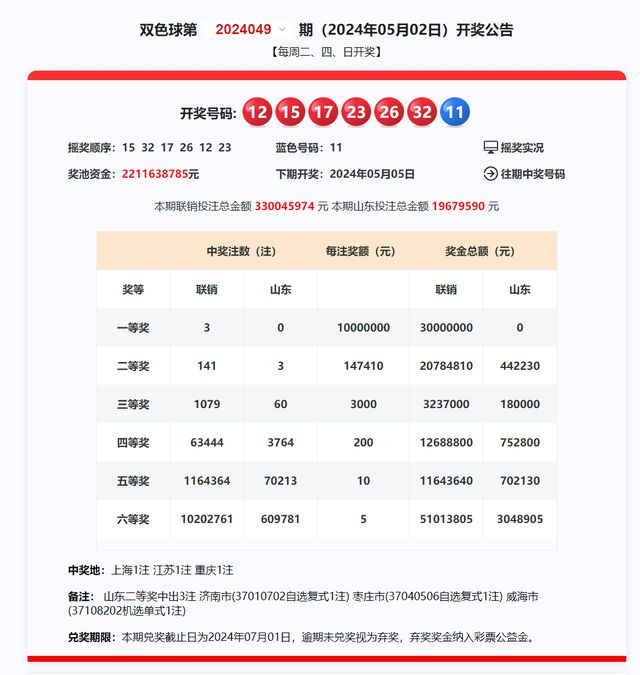 第1772頁