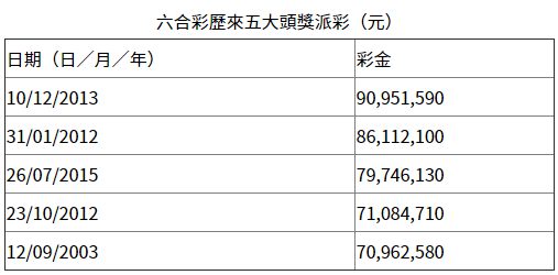 香港彩票開獎結果最新資訊，揭秘4887鐵算彩票背后的秘密，揭秘香港彩票最新開獎結果，4887鐵算彩票背后的秘密揭曉