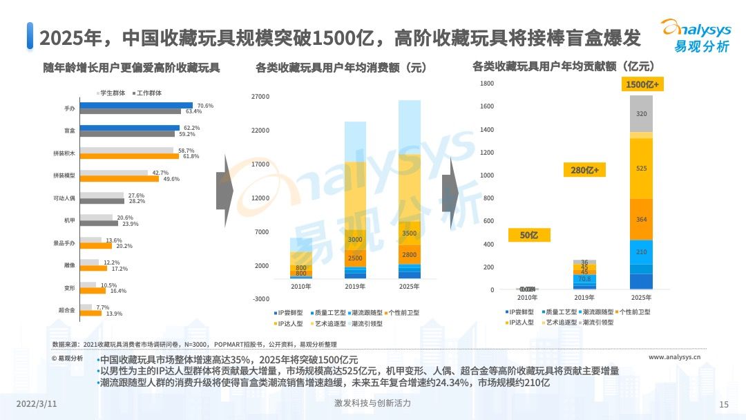 澳門彩票的未來展望，2025年天天開獎(jiǎng)結(jié)果預(yù)測，澳門彩票未來展望及天天開獎(jiǎng)結(jié)果預(yù)測（至2025年）