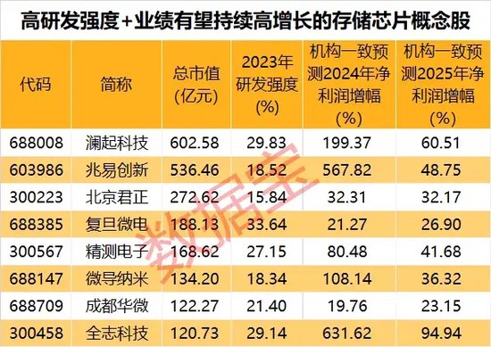 揭秘2025年天天彩精準(zhǔn)資料，掌握未來彩票走向的秘訣，揭秘未來彩票走向，2025年天天彩精準(zhǔn)資料大揭秘！