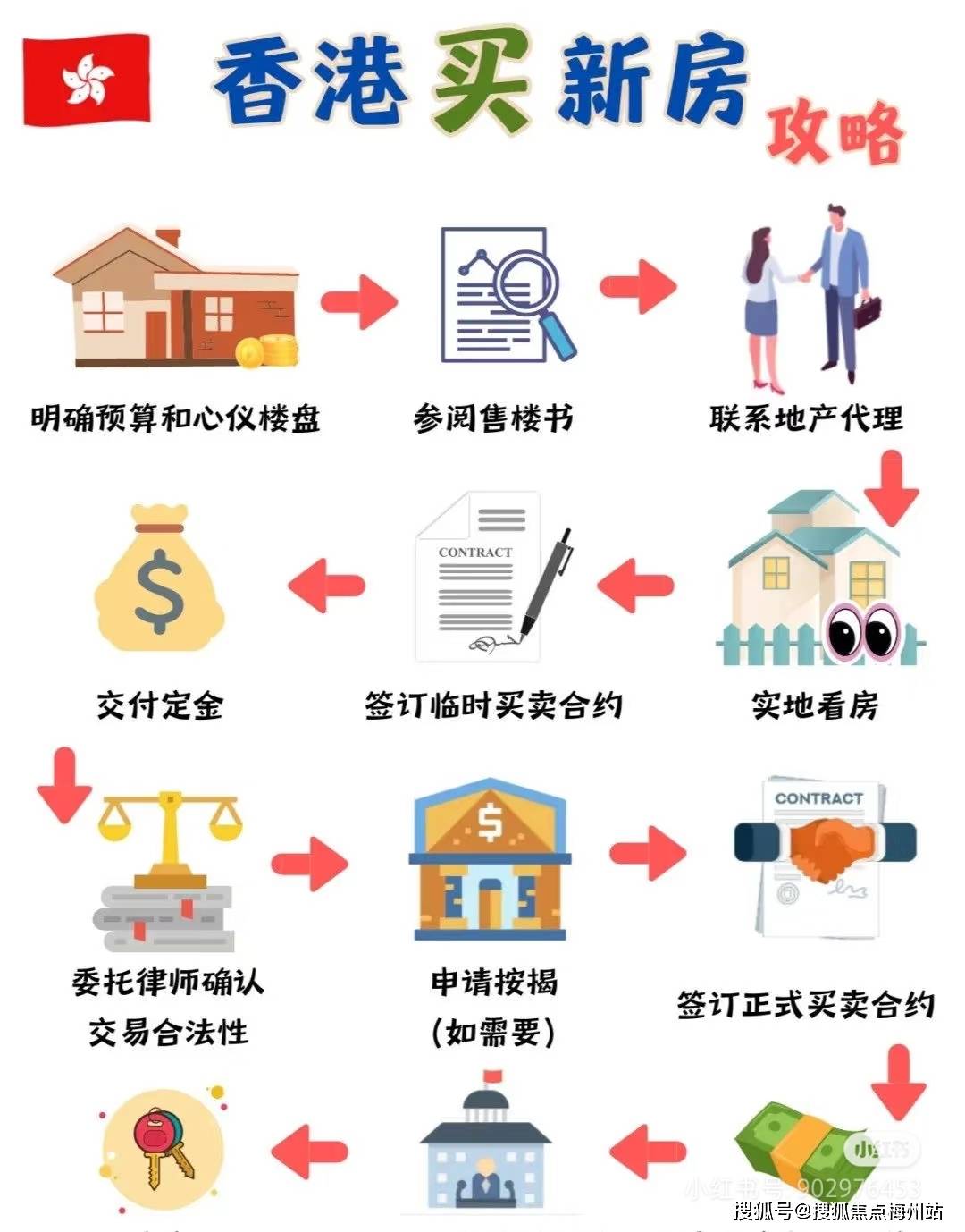 揭秘4949香港最快開獎六盒寶典，獨家秘笈助你贏取大獎！，揭秘香港最快開獎六盒寶典，獨家秘笈助你贏大獎！