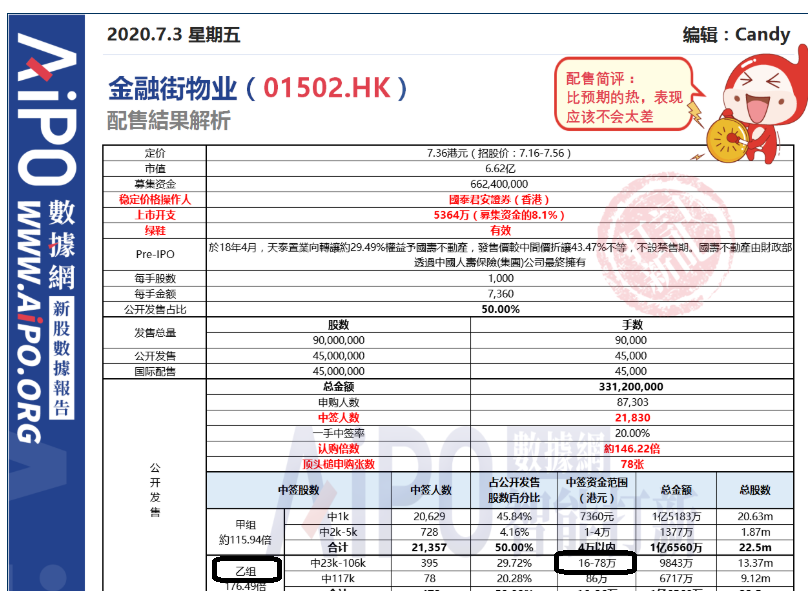 2025年新澳天天彩資料查詢指南，2025年新澳天天彩資料查詢指南，全面解析與實(shí)用指南