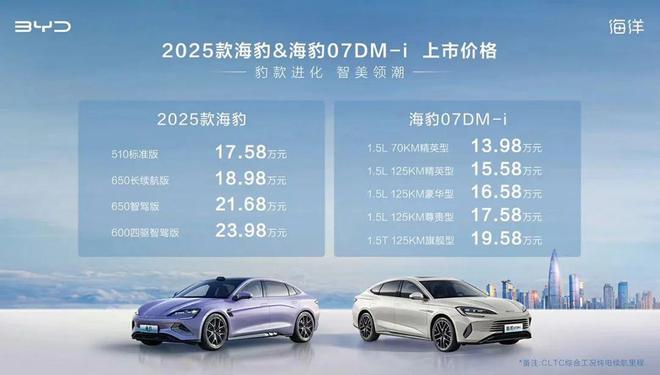 探索未來，2025新奧最新資料概覽，探索未來，揭秘新奧2025最新資料概覽