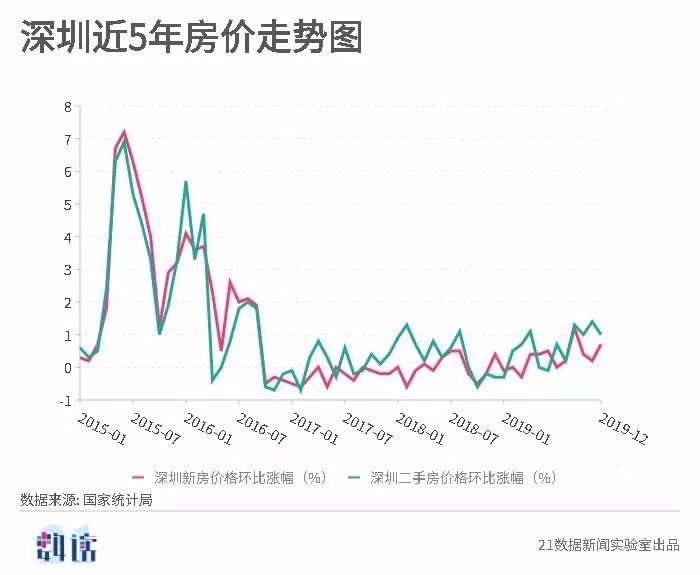 新澳開獎(jiǎng)結(jié)果走勢(shì)圖近50期分析與預(yù)測(cè)，新澳開獎(jiǎng)結(jié)果走勢(shì)圖近50期分析與預(yù)測(cè)，揭秘未來趨勢(shì)