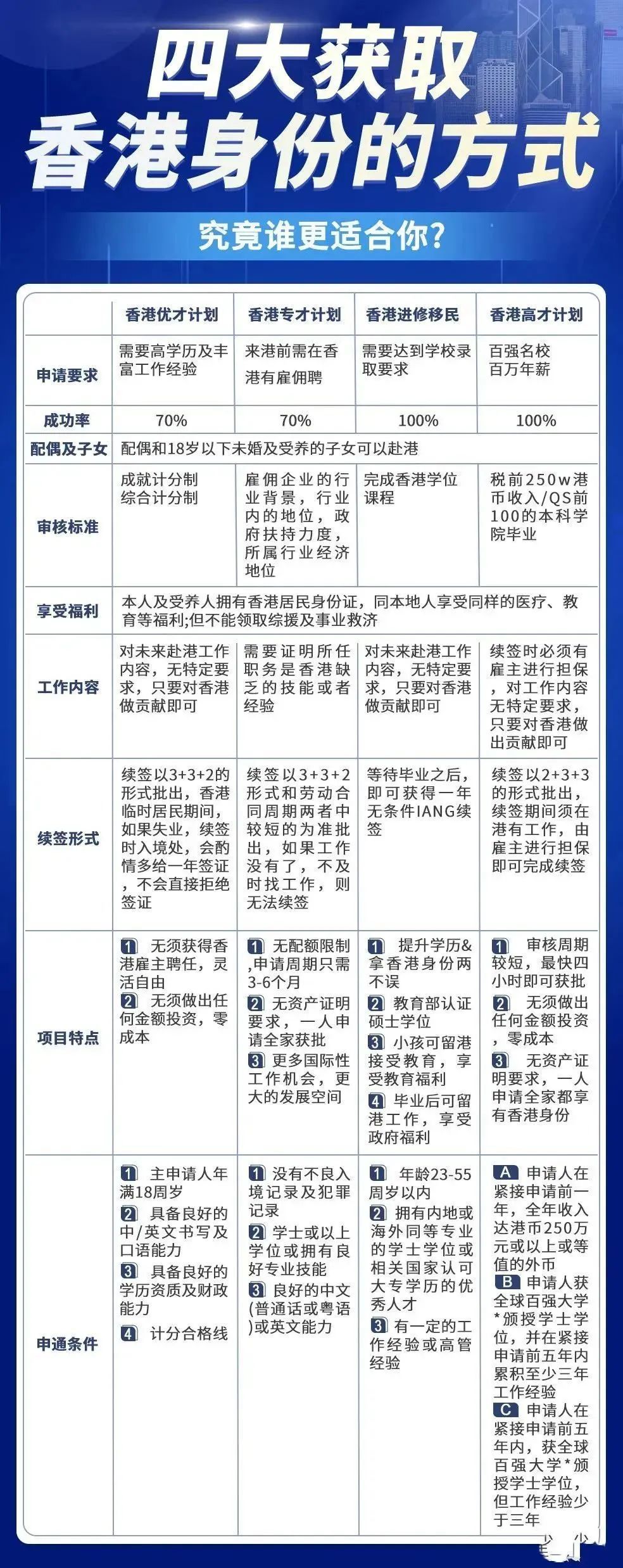 香港三期必開一期免費百，深度解析與探索，香港三期必開一期免費百，深度解析與獨家探索