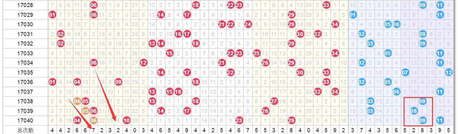 澳門彩票開獎結(jié)果查詢表 2025年天天更新版，澳門彩票開獎結(jié)果查詢表（每日更新版 2025年）