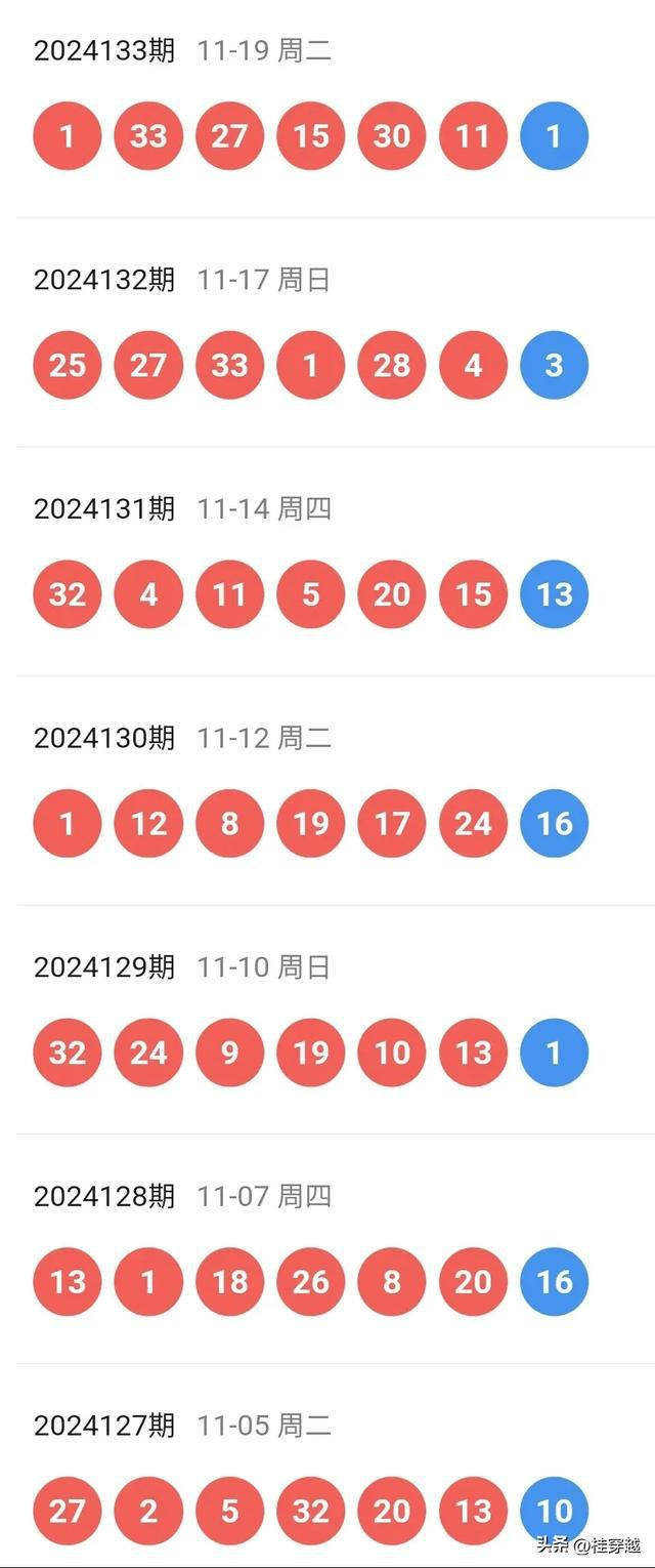 探索新奧歷史開(kāi)獎(jiǎng)記錄的新篇章，走向未來(lái)的彩票之旅（2025年回顧），回顧與展望，新奧歷史開(kāi)獎(jiǎng)記錄的彩票之旅，走向未來(lái)的篇章（2025年）