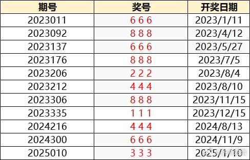 澳門特馬今晚開獎138期，樂觀的ZJ6812.247與彩民的期待，澳門特馬第138期開獎，彩民期待與樂觀的ZJ6812.247揭曉結(jié)果