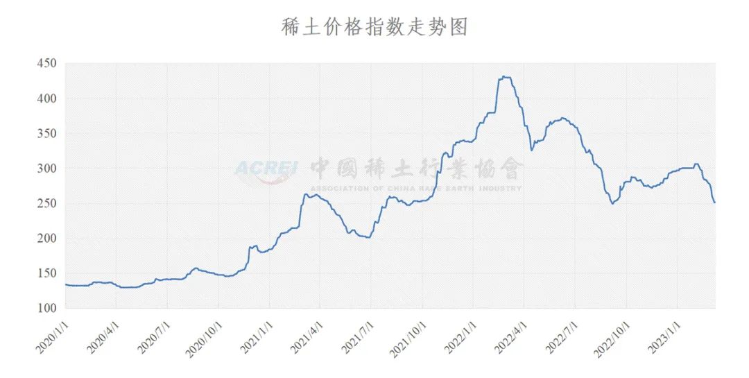 揭秘新奧歷史開獎記錄走勢圖，預(yù)測未來的趨勢與策略（至2025年），揭秘新奧歷史開獎記錄走勢圖，預(yù)測未來趨勢與策略至2025年詳解