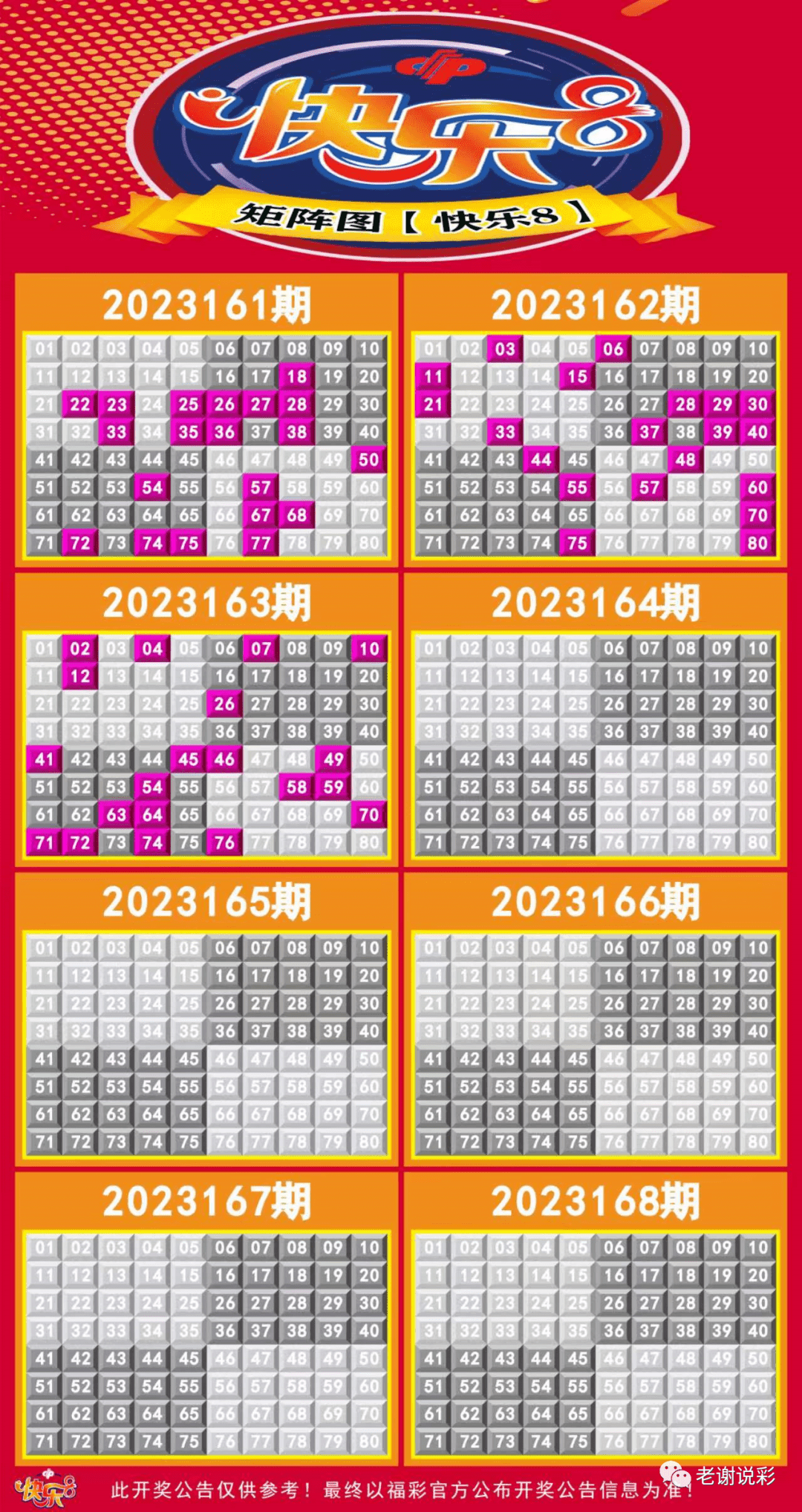 新澳門彩走勢圖今天最新，探索彩票走勢的奧秘與策略，探索最新澳門彩走勢圖的奧秘與策略