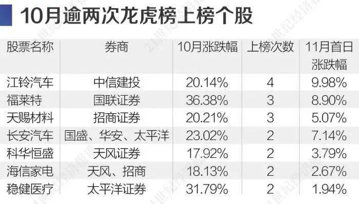 揭秘精準(zhǔn)三肖三碼，揭秘背后的秘密與策略，揭秘精準(zhǔn)三肖三碼背后的秘密與策略解析