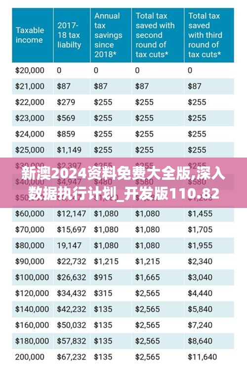2025新澳原料免費大全——探索最新原料資源，助力行業(yè)創(chuàng)新與發(fā)展，2025新澳原料大全，探索最新資源，推動行業(yè)創(chuàng)新與發(fā)展