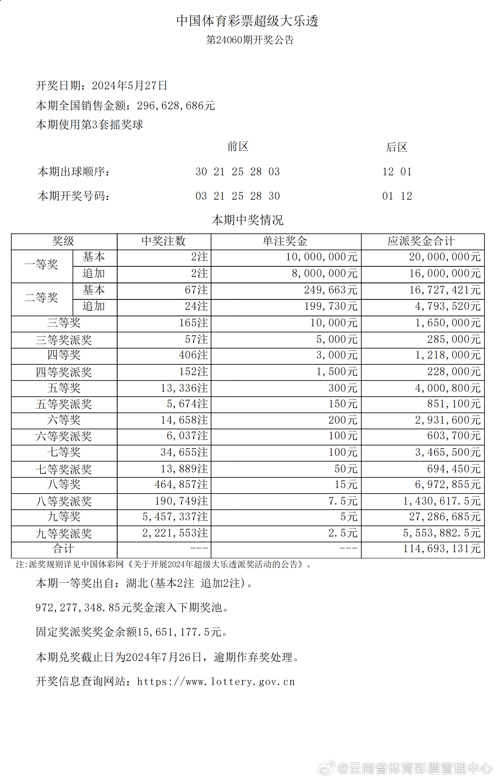 揭秘2025新澳開獎(jiǎng)記錄決策資料解釋——全面解讀彩票背后的秘密，揭秘彩票背后的秘密，全面解讀2025新澳開獎(jiǎng)記錄決策資料解釋