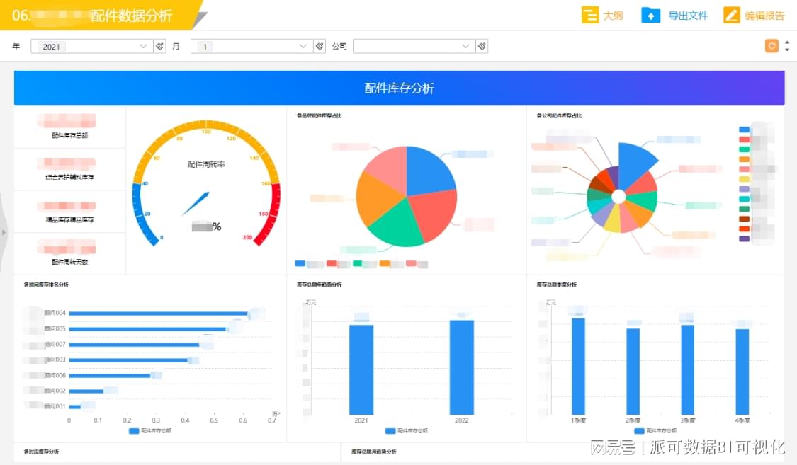 新澳118資料庫(kù)，全面解析與SEO優(yōu)化策略，新澳118資料庫(kù)解析與SEO優(yōu)化策略全攻略
