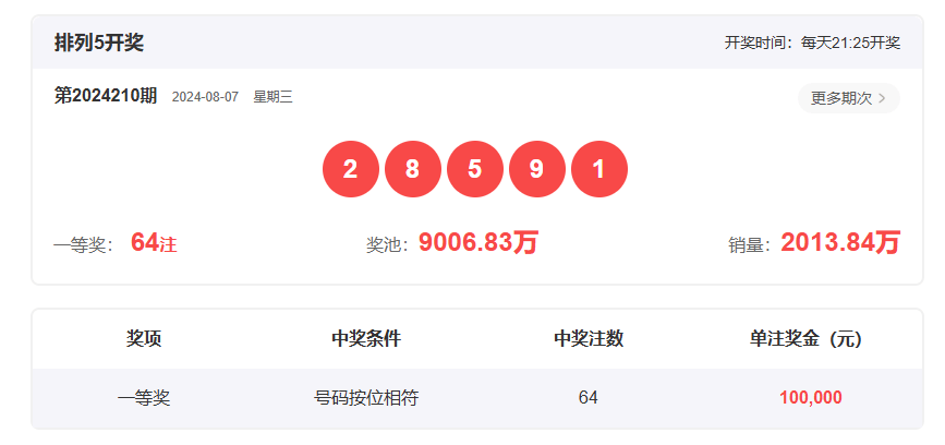 香港開獎(jiǎng)結(jié)果2019回顧，歷史開獎(jiǎng)記錄分析，香港開獎(jiǎng)結(jié)果2019回顧與數(shù)據(jù)分析，歷史記錄深度剖析