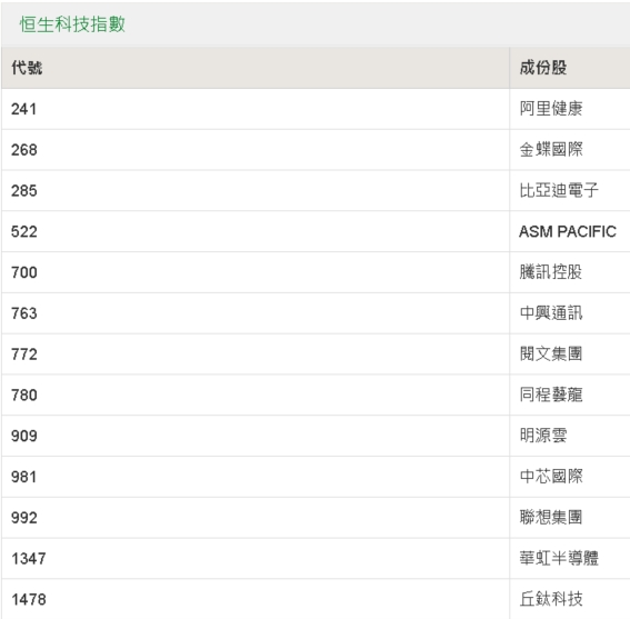 如何查詢2025新奧開彩記錄——全面指南，全面指南，如何查詢2025新奧開彩記錄