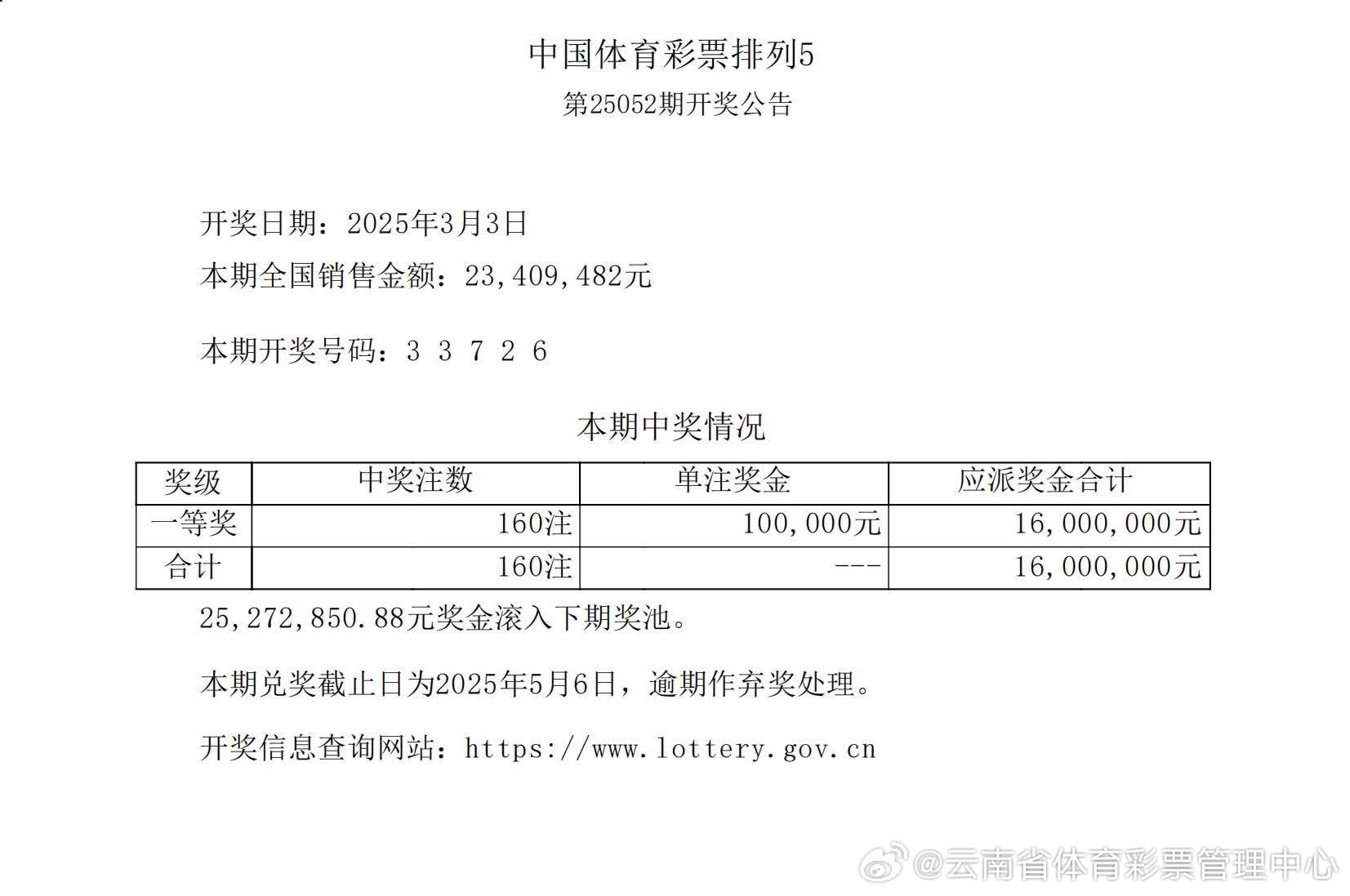 揭秘555525oom王中王開獎(jiǎng)結(jié)果號(hào)碼——全面解析與獨(dú)家洞察，獨(dú)家揭秘，555525oom王中王開獎(jiǎng)結(jié)果號(hào)碼全面解析與獨(dú)家洞察