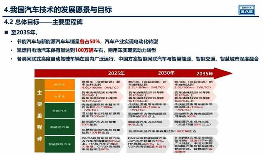 新奧2025年精準(zhǔn)資料圖，揭示未來能源藍圖與發(fā)展趨勢，新奧2025年精準(zhǔn)資料圖，揭示未來能源發(fā)展趨勢藍圖