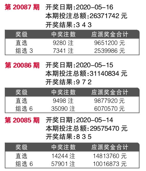 揭秘7777788888王中王開獎最新玄機——全面解析與獨家洞察，獨家揭秘，王中王開獎最新玄機解析與獨家洞察