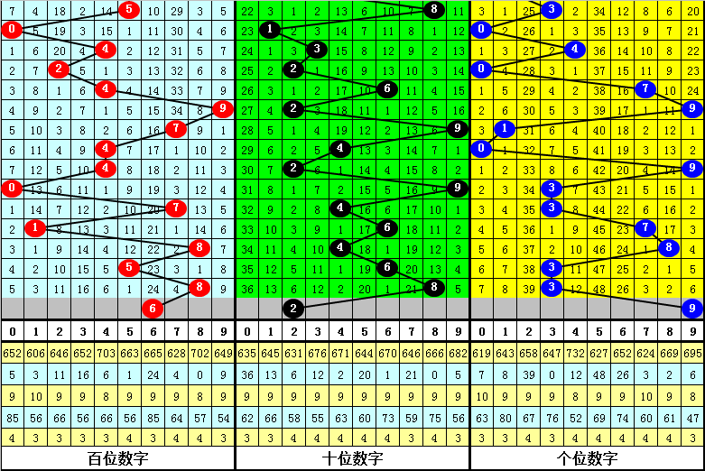 今晚必出準(zhǔn)確三肖，揭秘預(yù)測(cè)技巧與運(yùn)勢(shì)分析，揭秘預(yù)測(cè)技巧與運(yùn)勢(shì)分析，今晚三肖準(zhǔn)確預(yù)測(cè)之夜