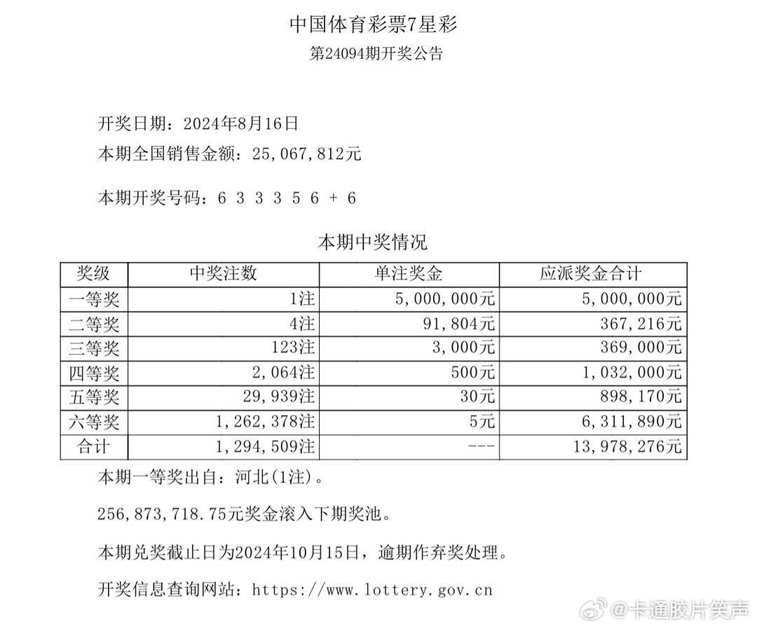 新澳門今晚上芳草地開(kāi)獎(jiǎng)結(jié)果數(shù)字——揭開(kāi)神秘面紗的盛宴，澳門今宵芳草開(kāi)獎(jiǎng)揭曉，神秘?cái)?shù)字盛宴