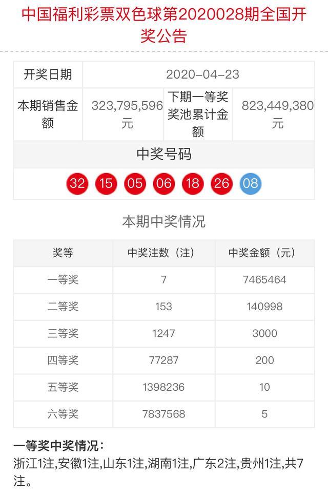 新澳門六和開獎結(jié)果，探索彩票背后的秘密與策略分析，澳門六和彩票開獎結(jié)果揭秘，探索背后的秘密與策略分析