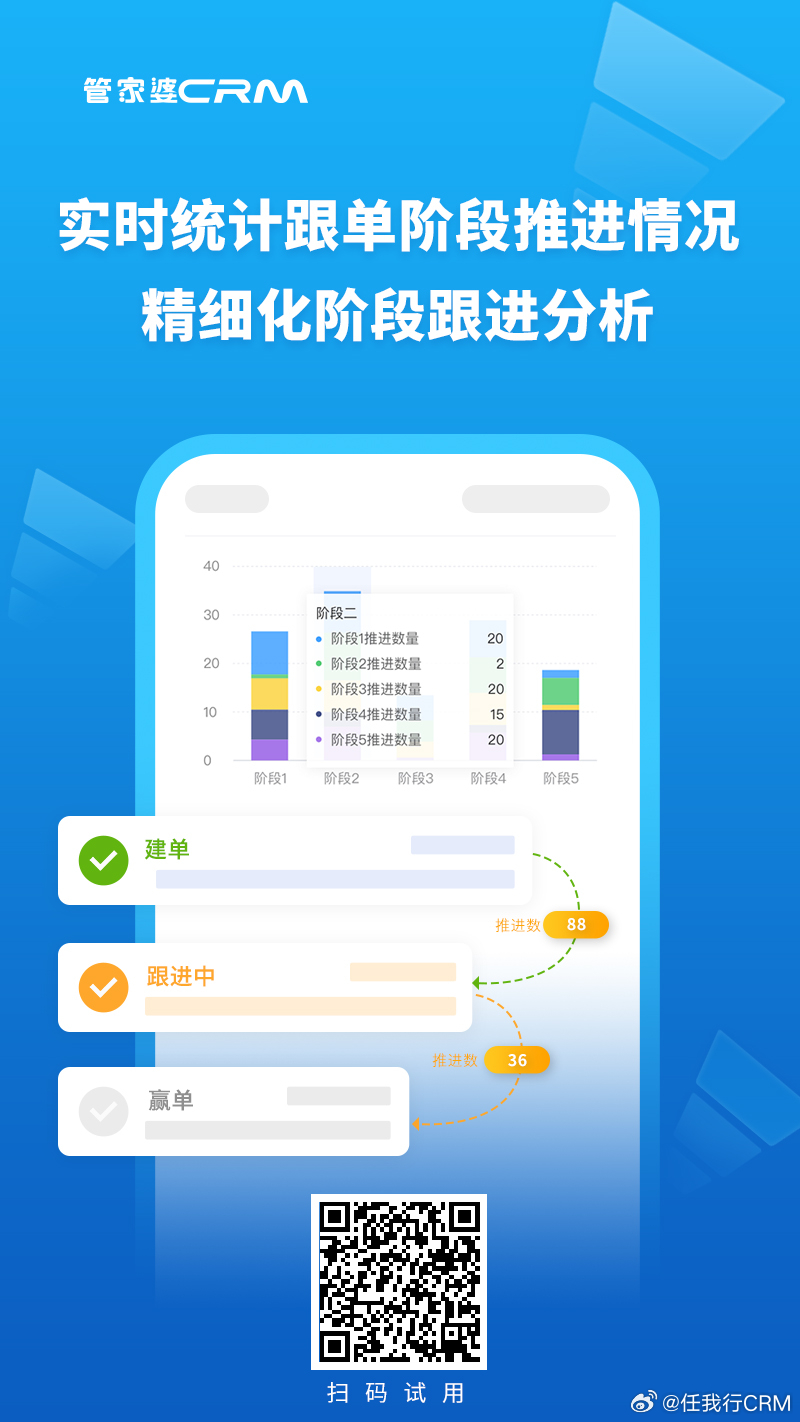 精準(zhǔn)管家婆，77778888一站式解決方案，精準(zhǔn)管家婆，一站式解決方案77778888