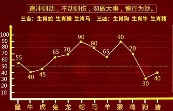 揭秘最準一肖一碼，真相背后的秘密，準確率高達100%！，揭秘真相，百分百準確率的一肖一碼神秘面紗