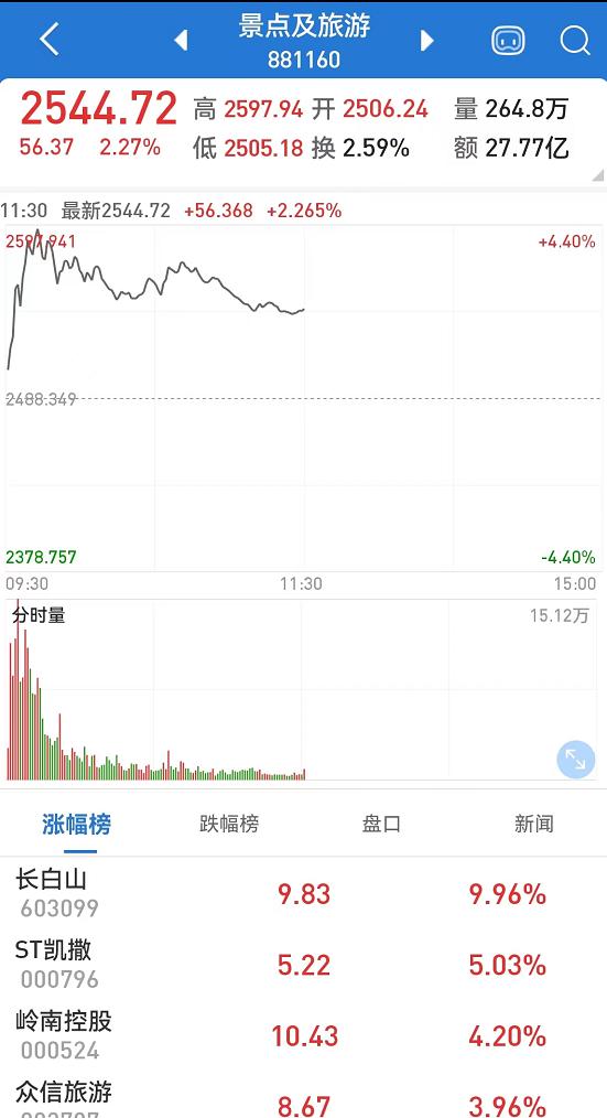 新澳門彩出號(hào)綜合走勢(shì)分析與預(yù)測(cè)，澳門彩票出號(hào)走勢(shì)分析與預(yù)測(cè)