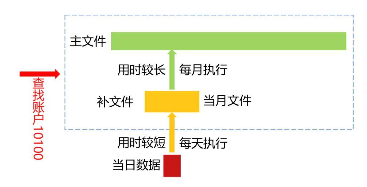 2025新澳天天獎(jiǎng)記錄免費(fèi)查詢表大全，2025新澳天天獎(jiǎng)記錄查詢表，免費(fèi)查詢大全及最新獲獎(jiǎng)記錄匯總