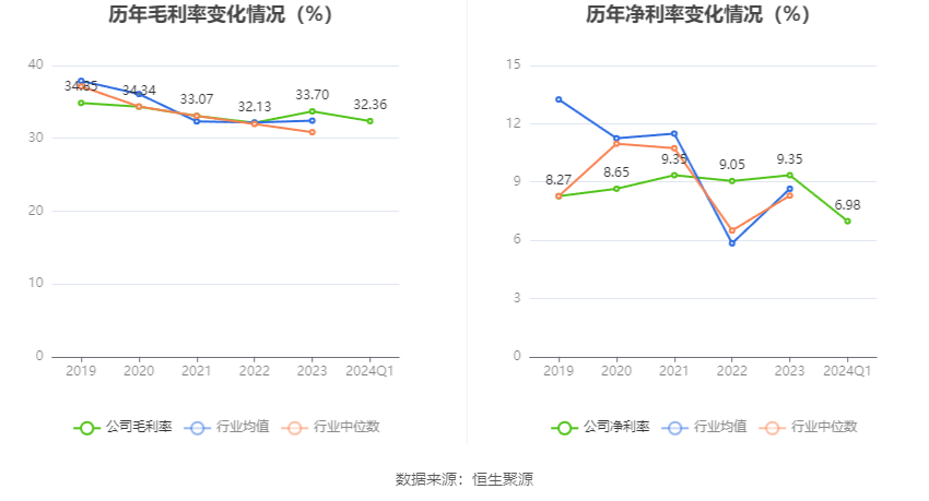 澳門(mén)六和彩資料查詢(xún)2024年免費(fèi)查詢(xún)指南，01-32期全方位解析，澳門(mén)六和彩資料查詢(xún)指南，2024年免費(fèi)查詢(xún)解析，涵蓋期數(shù)全方位分析