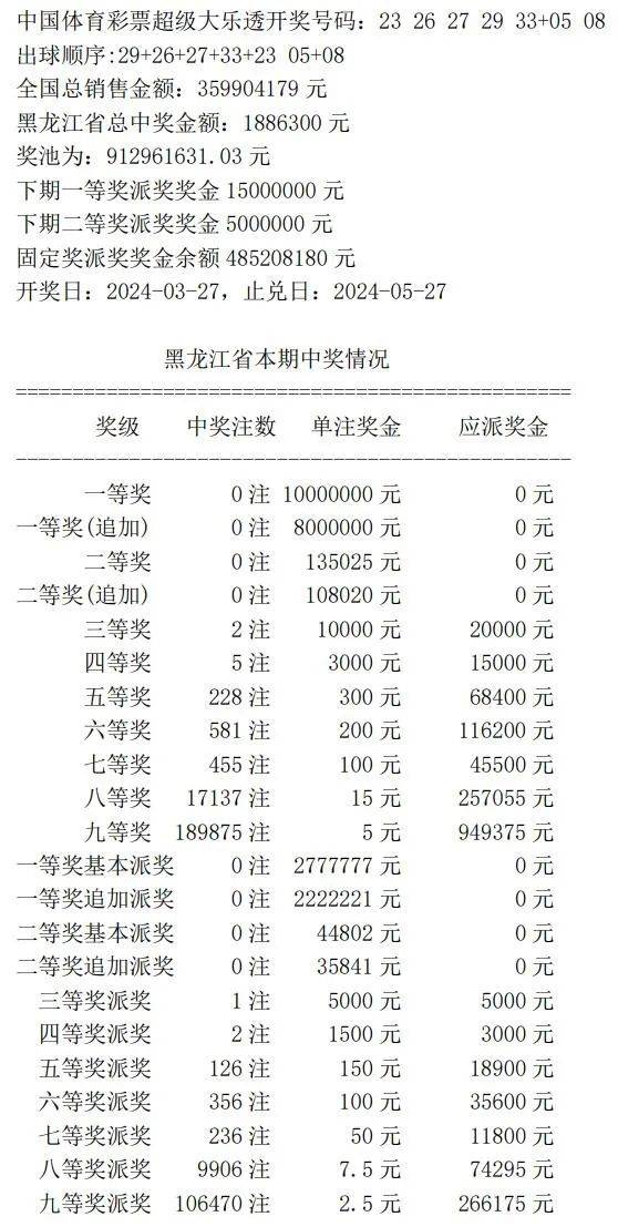 揭秘7777788888王中王中王開獎(jiǎng)背后的秘密與策略，揭秘王中王中王彩票開獎(jiǎng)背后的秘密與策略