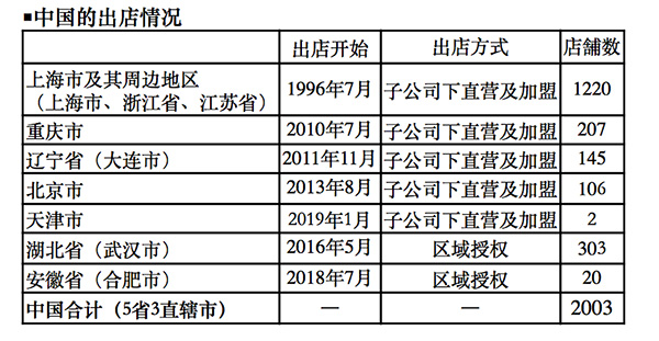 澳門彩票的未來展望，精準(zhǔn)預(yù)測與策略分析到2025年，澳門彩票未來展望，至2025年的精準(zhǔn)預(yù)測與策略分析
