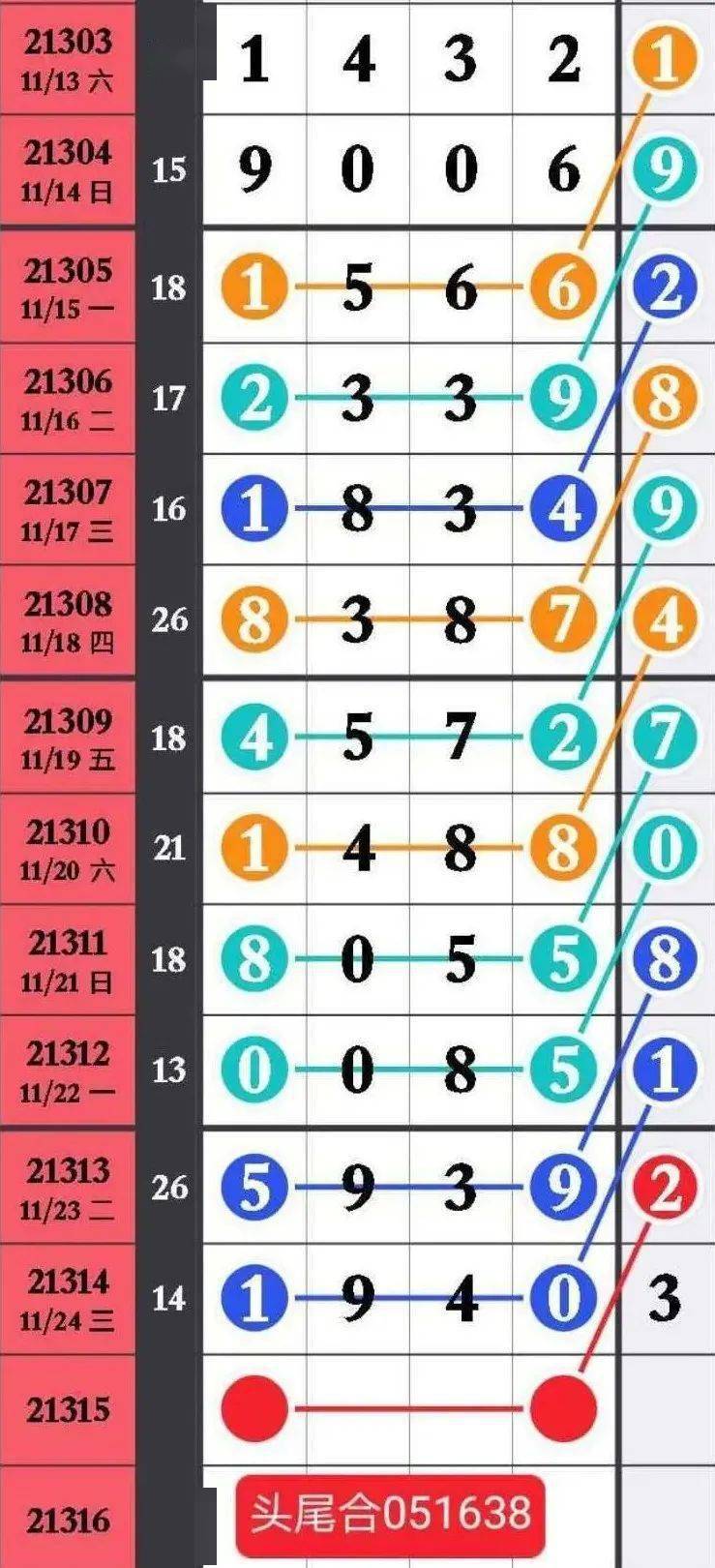 精選三肖三碼資料，揭秘背后的秘密與重要性，揭秘三肖三碼資料背后的秘密及其重要性