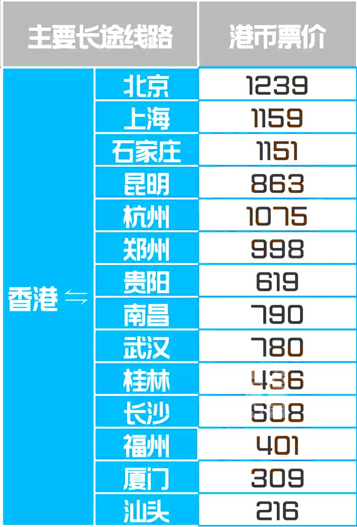 新聞咨詢 第292頁(yè)
