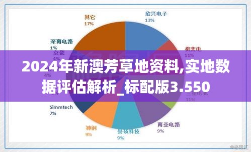 關(guān)于新澳芳草地——探索未來(lái)的理想家園的詳細(xì)資料（2024年最新版），新澳芳草地——理想家園藍(lán)圖揭秘（2024最新版）