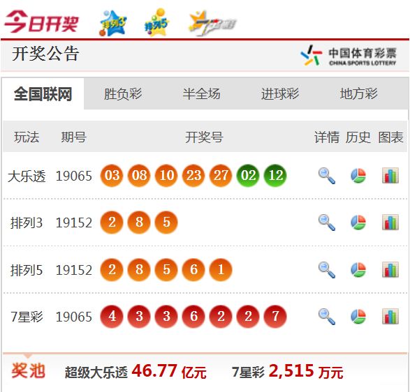 新澳天天開獎資料大全62期，全面解析與預(yù)測，新澳天天開獎資料大全62期，全面解析與精準預(yù)測