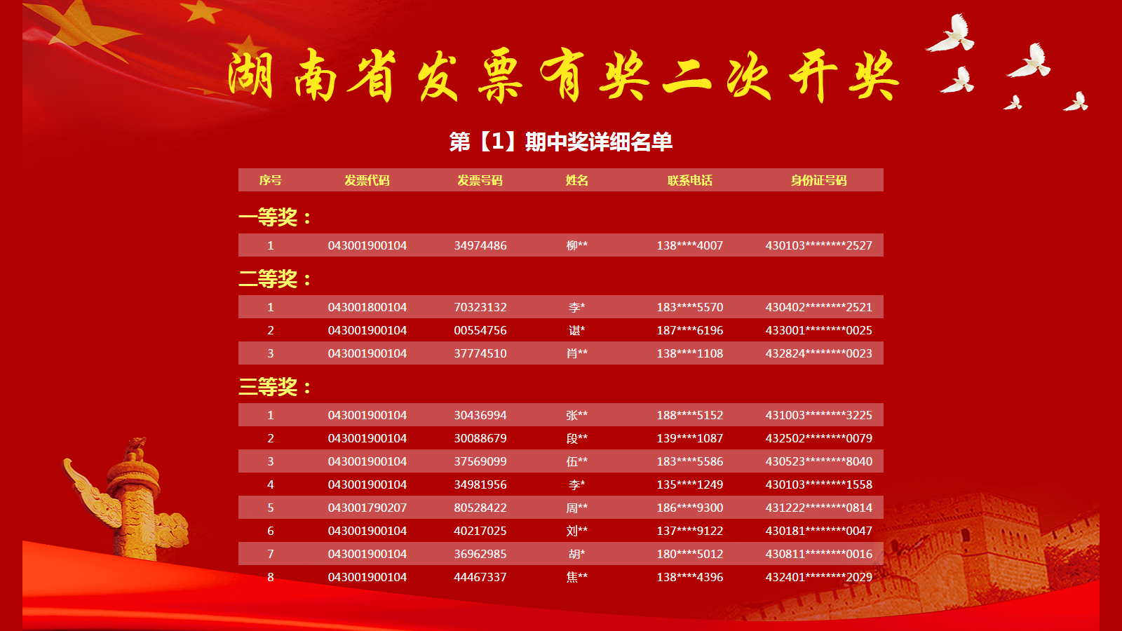 新澳門今期開獎結(jié)果解析與探討，澳門最新開獎結(jié)果深度解析與探討