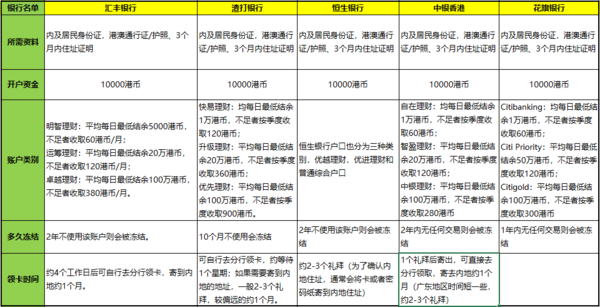 二四六香港資料期期中查詢，深度解析與實用指南，二四六香港資料期期中查詢，深度解析與實用指南手冊