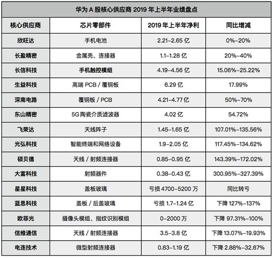 探索未來(lái)的色彩世界，解析2025門(mén)紅藍(lán)綠波色表圖，解析未來(lái)色彩世界，揭秘2025門(mén)紅藍(lán)綠波色表圖探索