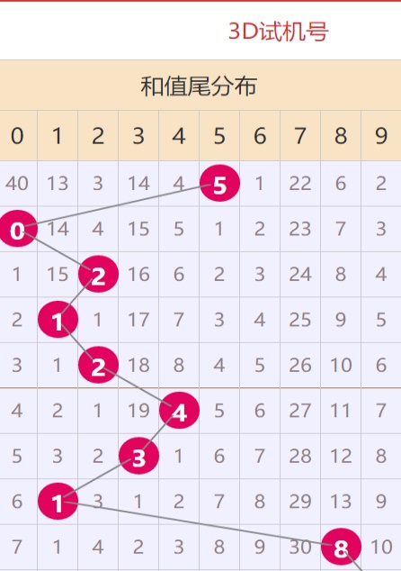4887正版資料大全——獲取優(yōu)質(zhì)資源的首選之地，4887正版資料大全，優(yōu)質(zhì)資源首選之地