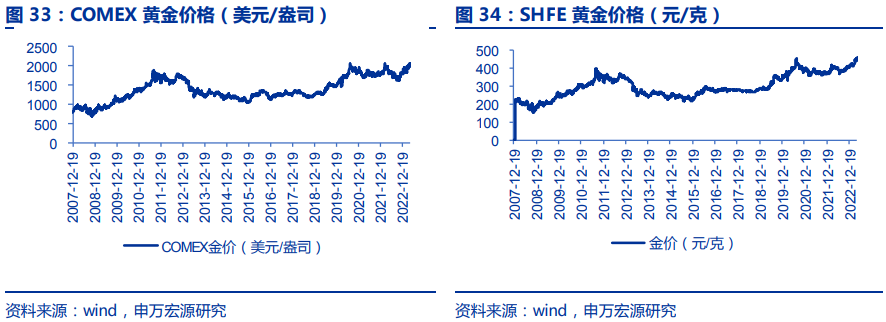 揭秘三碼中特期期準免費秘訣，輕松掌握中獎規(guī)律！，揭秘三碼中特期期準中獎規(guī)律，免費分享秘訣！