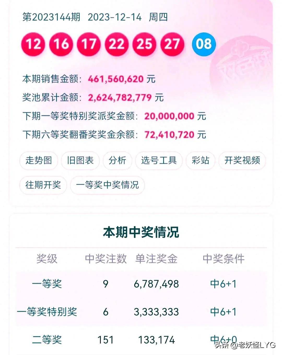 雙色球開獎結(jié)果，揭秘、預測與解析，雙色球開獎結(jié)果解析，揭秘與預測最新動態(tài)