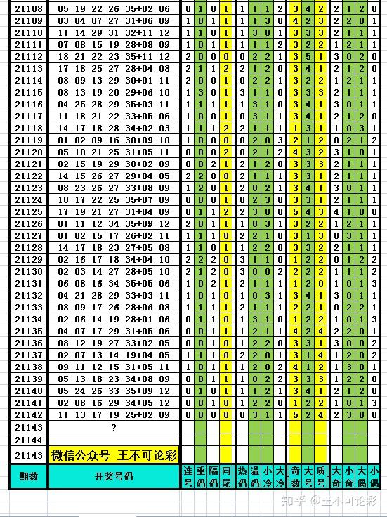 探索新奧歷史開獎記錄，尋找完整的號碼表（2025年最新更新），探索新奧歷史開獎記錄，最新號碼表（2025年更新版）