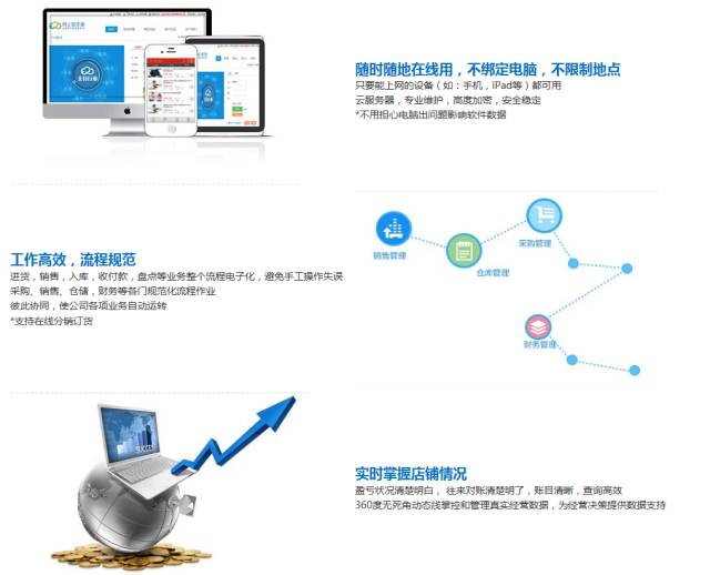 揭秘777888管家婆，一站式智能生活管理的秘密武器，揭秘一站式智能生活管理的秘密武器，777888管家婆的實(shí)用指南